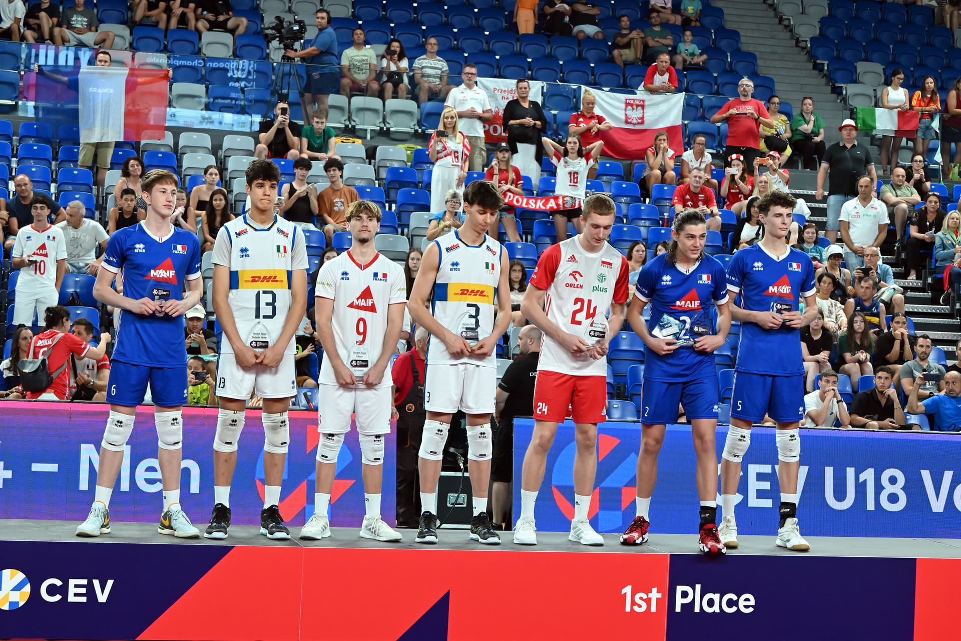  Дуфло Роси e MVP на шампионата, Мануел Златанов в идеалния отбор