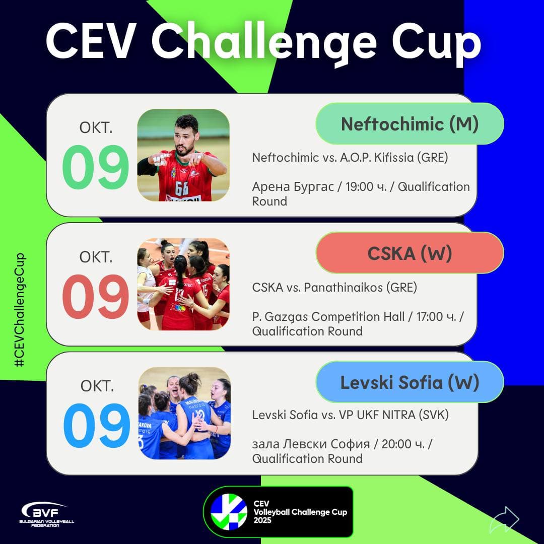 Three Bulgarian teams start their matches in Europe today