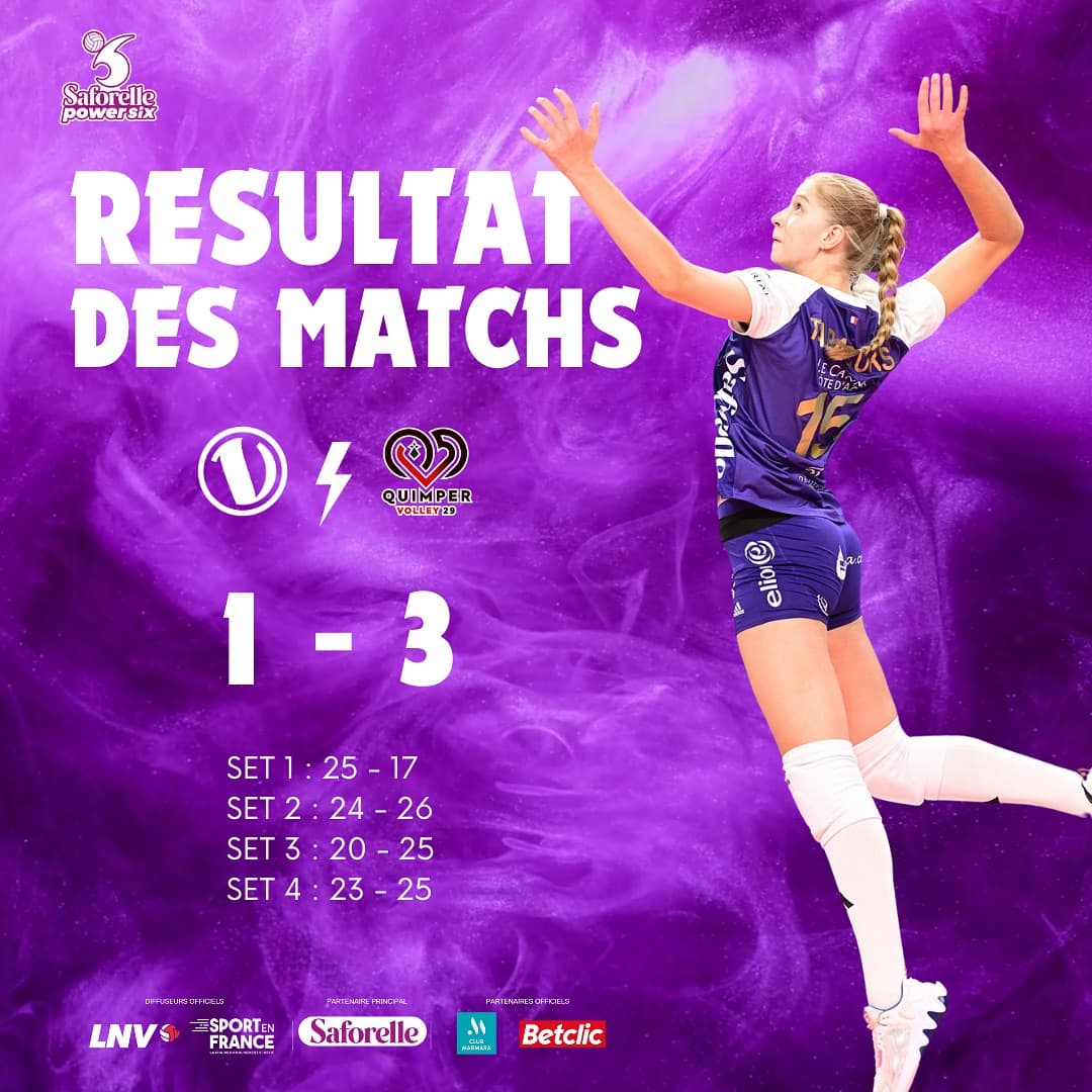 Another loss for Ivan Petkov and Le Cannet, the team plummeted to second to last place